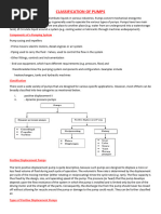 Classification of Pumps