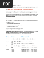 P1435: Sensor 1 de Presión de Frenado - Avería en El Circuito Eléctrico