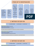 Como Elegir El Tema de Investigacion