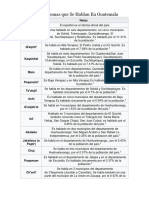 Idiomas Que Se Hablan en Guatemala