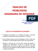 Diagrama de Ishikawa