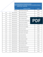 Servidores Certificados Corte Junio 2022