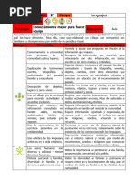 2 Ejan1 Conozc Monos Mejor para Hacer Equipo (2023-2024)