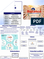 Reliance Retail