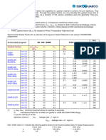 Gasket Factors