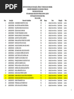 Resultado Final Retificado Gestão Pública Lucena