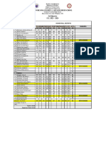 3rd Quarter List of Honors - Gr.9 EMERALD