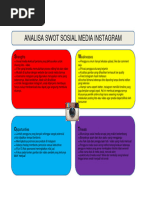 Analisa SWOT Sosial Media Instagram