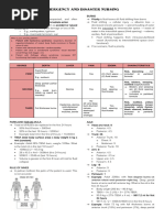 Emergency and Disaster Nursing