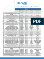 Lista de Centros Preuniversitarios Elegibles Del Concurso Beca 18 - Convocatoria 2024