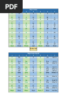 Music Scales