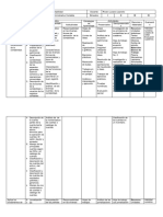 Secretariado Administrativo Contable Master (Planificacion)