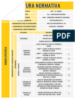 Lectura Normativa