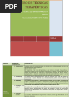 Fichero de Técnicas de Intervencion Psicologicas