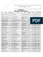 Examen Supletorio Segundo Parcial 1-2021