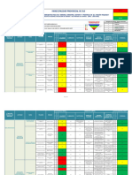 MATRIZ IPERC - LINEA BASE - Mantenimiento Municipio