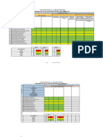 Registro de Evaluacion Diagnóstica de Cierre 2022