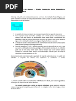 Tópicos de Enfermagem Revisão