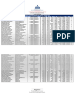 Nomina Consultoria Juridica Del Poder Ejecutivo Diciembre 2023