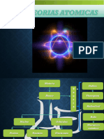 Tema n1. Teorias Atomicas