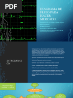 Diagrama DE FLUJO PARA Hacer Mercado