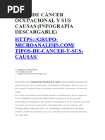 Tipos de Cáncer Ocupacional y Sus Causas