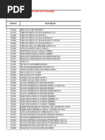 Lista Hidraulica para Custo Assai