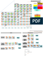 Malla Curricular Plan Psicologia Res. 3443