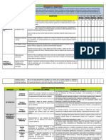 Competencias y Enfoques Transversales