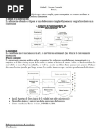 RESUMEN Unidad I PARTE A Y B