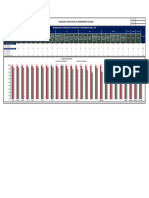 Indicador de Capacitacion y Entrenamiento SSOMA