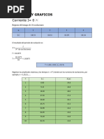 Oscilaciones Amortiguadas