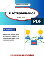 Electrodinámica