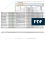 Cuadro de Evaluacion 4°,5° y 6°