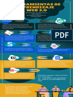 Infografía Trabajo en Equipo Ilustrada Azul