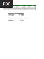 Taller Economia