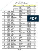 Admissibles À L'écrit: N°Examen CIN Nom Prénom CLE Voie