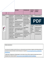 Ficha Farmacologica Oxitocina