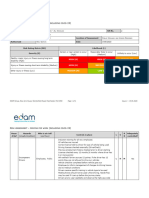 Driving For Work Risk Assessment