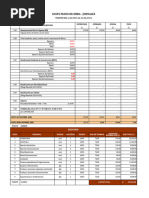 Costo de Mano de Obra 2023 Grau