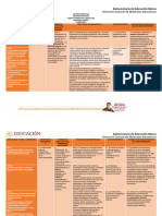 Dosificacion Lenguaje Completo