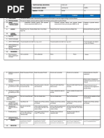 DLL, PE 8, Week 2, Quarter 1