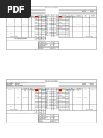 Binghati Load Schedule