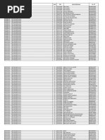 Kelas Dan No HP Mahasiswa 20202