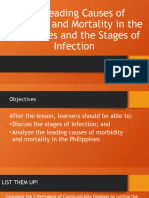 L1 The Leading Causes of Morbidity and Mortality Inn Final Edit