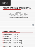 Perancangan Basis Data