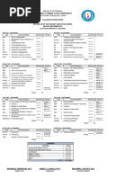 BSED Math 2019 2020 1