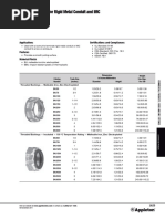 Tuerca Bushing Appleton