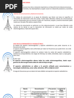 Circuitos de Radiofrecuencia