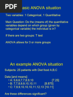 ANOVA